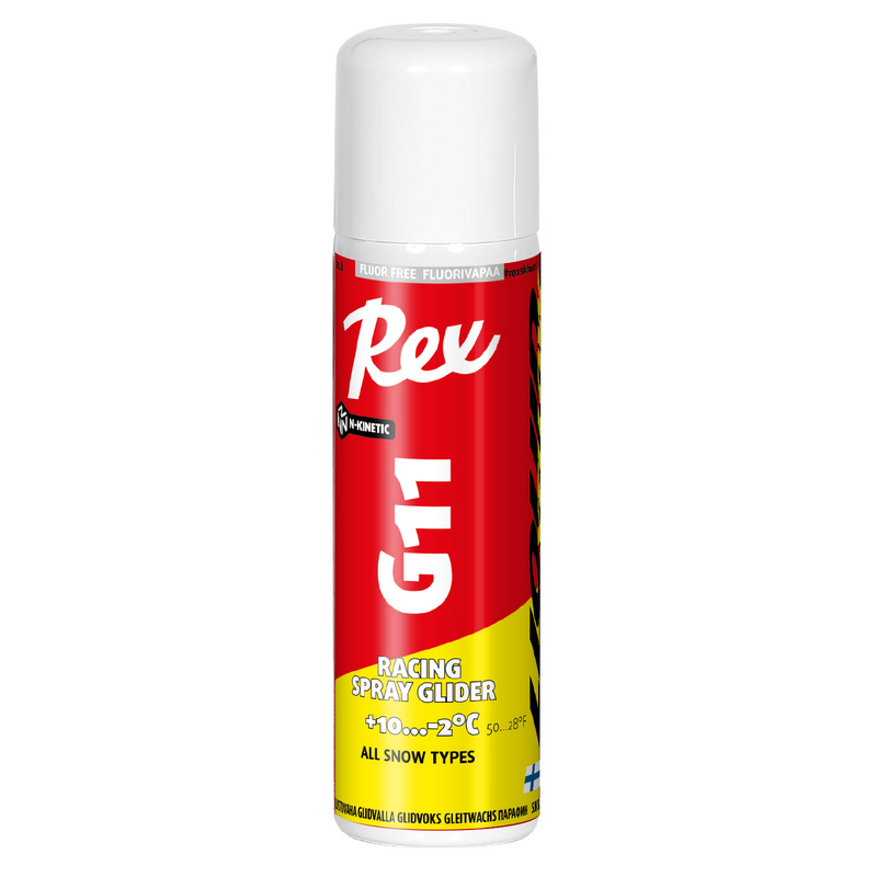 Rex G N-Kinetic fluoriton luistospray